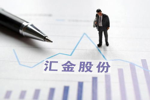 匯金股份澄清未涉雄安新區建設 技術轉讓業務正積極推進